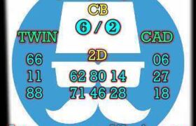 prediksi china 5 april 2026