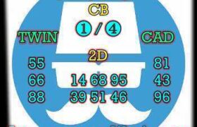 prediksi hk 10 maret 2026