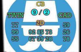prediksi hk 15 maret 2026