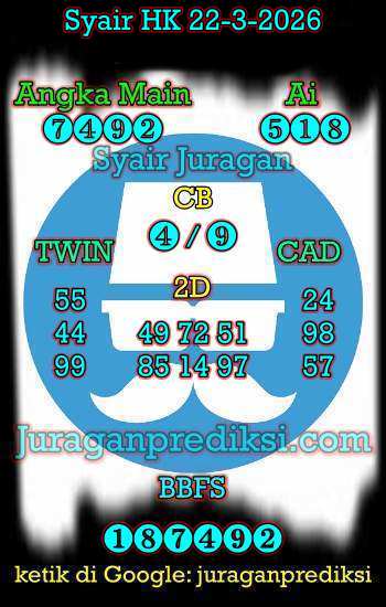 prediksi hk 22 maret 2026, syair hk hari ini minggu 22-3-2026, prediksi syair hongkong 22 maret 2026, prediksi hk jp jitu dan akurat