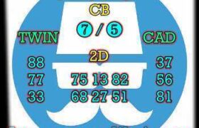 prediksi sdy 16 maret 2026