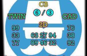prediksi sdy 23 maret 2026