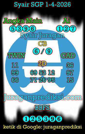 prediksi sgp 1 April 2026, syair sgp hari ini rabu 1-4-2026, prediksi syair singapore 1 april 2026, prediksi sgp jp jitu dan akurat