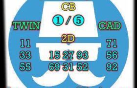prediksi sgp 9 maret 2026