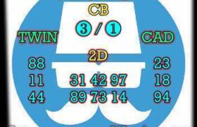 prediksi taiwan 13 maret 2026