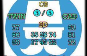 prediksi taiwan 18 maret 2026