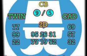 prediksi taiwan 3 april 2026