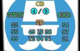 prediksi cambodia 10 april 2026
