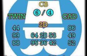 prediksi cambodia 15 april 2026