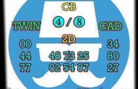 prediksi cambodia 24 april 2026