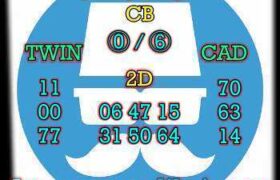prediksi cambodia 29 april 2026