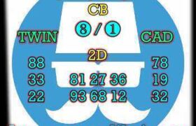 prediksi china 12 april 2026