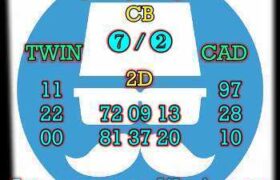 prediksi china 17 april 2026