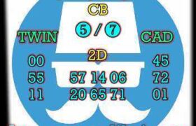prediksi china 22 april 2026
