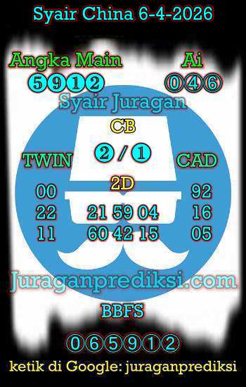 prediksi china 6 april 2026, syair china hari ini senin 6-4-2026, bocoran china, prediksi china akurat, syair china, prediksi china jitu