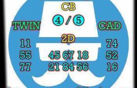 prediksi hk 16 april 2026
