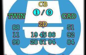 prediksi hk 25 april 2026
