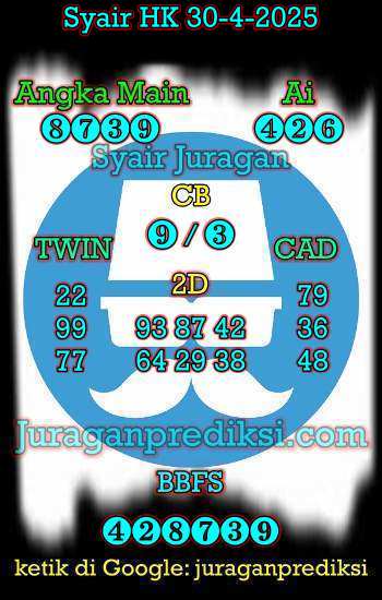 prediksi hk 30 april 2026, syair hk hari ini kamis 30-4-2026, prediksi syair hongkong 30 april 2026, prediksi hk jp jitu dan akurat