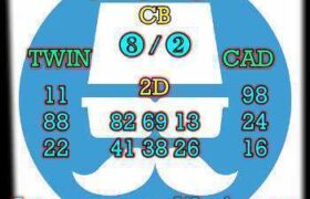 prediksi hk 4 mei 2026