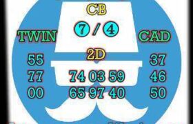 prediksi taiwan 27 april 2026