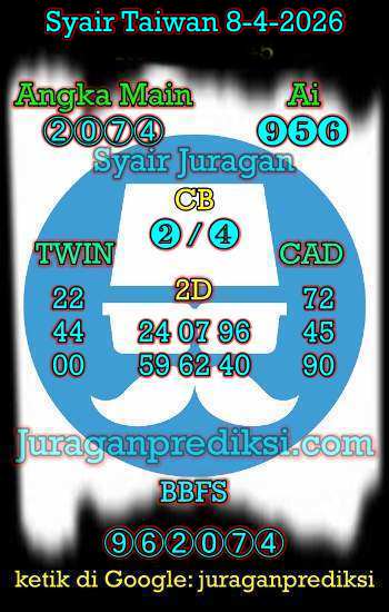 prediksi taiwan 8 april 2026, syair taiwan hari ini rabu 8-4-2026, angka keluar togel taiwan, toto jitu taiwan 8 april 2026 akurat