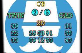 prediksi china 21 mei 2026