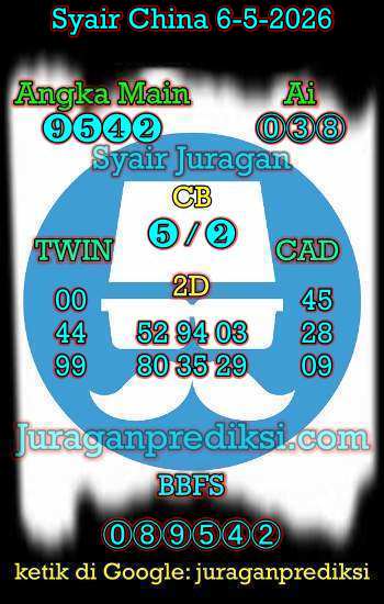 prediksi china 6 mei 2026, syair china hari ini rabu 6-5-2026, bocoran china, prediksi china akurat, syair china, prediksi china jitu