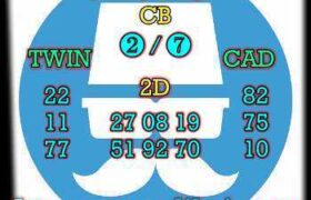 prediksi hk 19 mei 2026