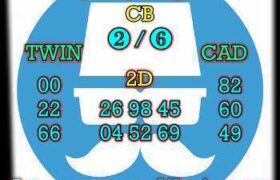prediksi hk 21 mei 2026