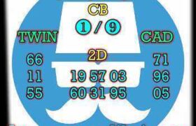 prediksi sdy 10 mei 2026