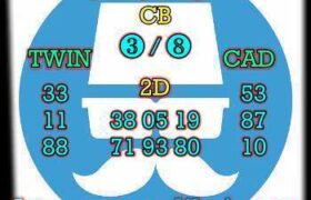 prediksi sdy 15 mei 2026