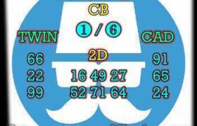 prediksi sdy 19 mei 2026