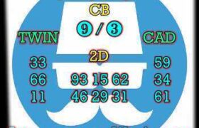 prediksi sdy 20 mei 2026