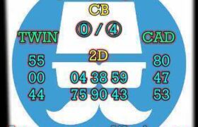 prediksi sdy 21 mei 2026