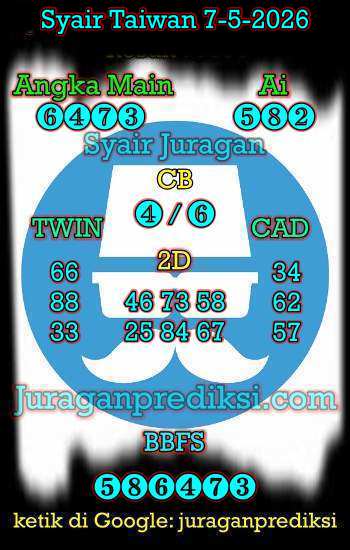 prediksi taiwan 7 mei 2026, syair taiwan hari ini kamis 7-5-2026, angka keluar togel taiwan, toto jitu taiwan 7 mei 2026 akurat